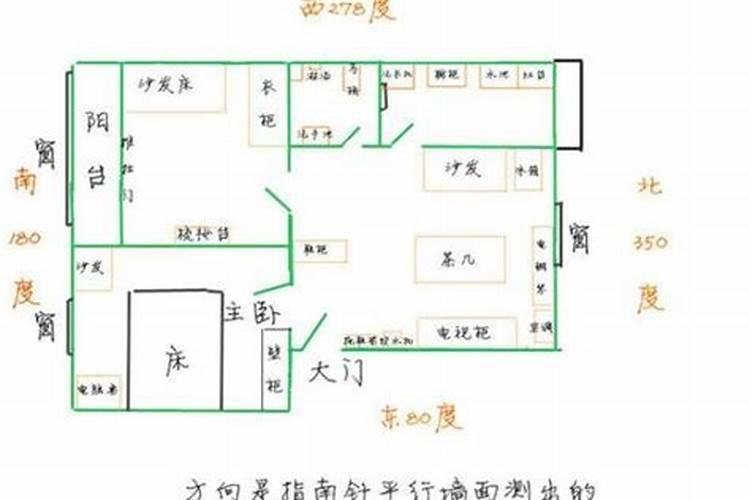 坟地与阳宅风水间隔多长时间调整一次？