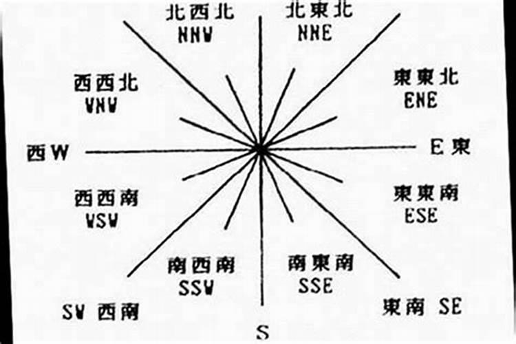 客厅的财位在什么位置 客厅财位摆放什么招财