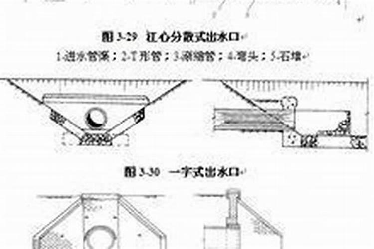 在风水学中什么叫堂局开囗