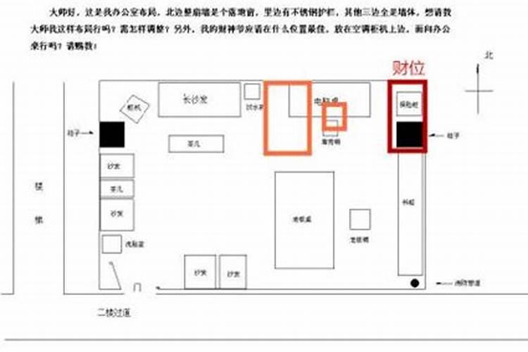 房间门的吉利尺寸是多少