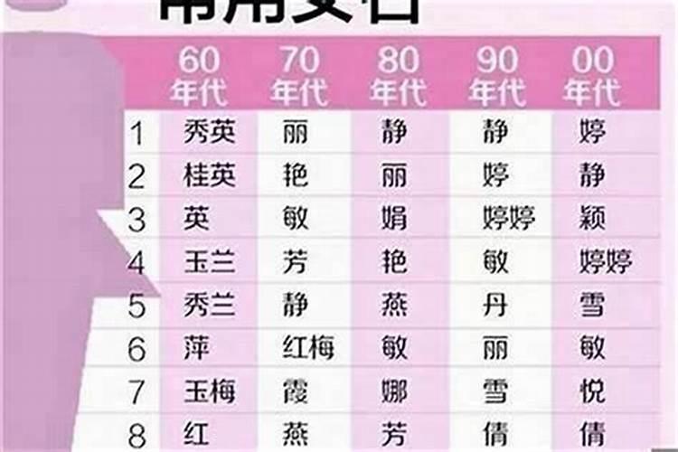 喝什么茶用什么茶具好