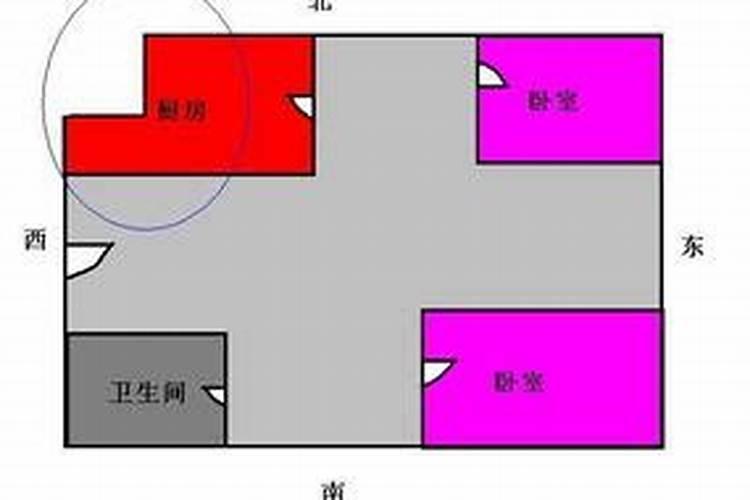 卷闸门有风水禁忌吗