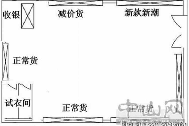 一定要知道的客厅沙发摆放风水8禁忌