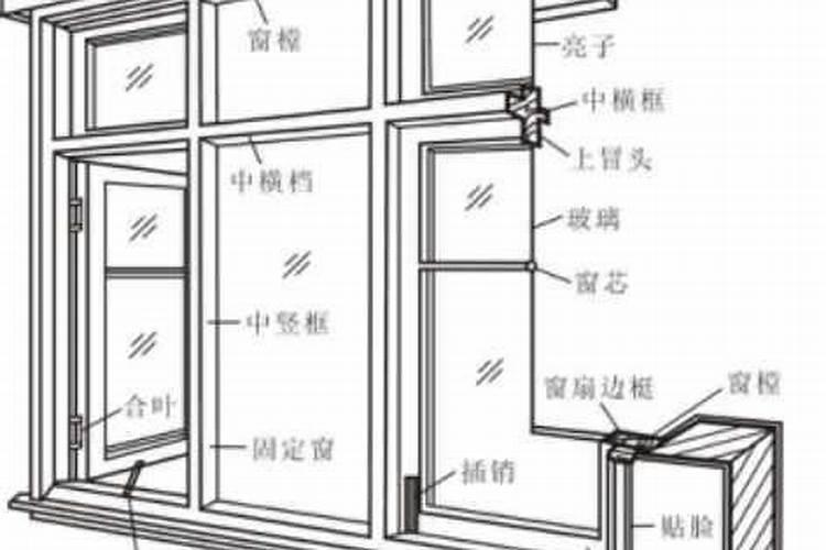 屋子两面墙都有窗户风水有问题么