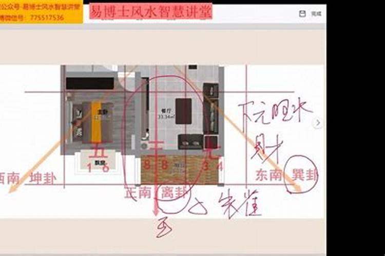 阳宅风水前高后低求化解