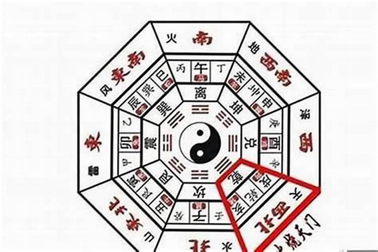 阴宅二十四山贵人方位分别在哪些地方