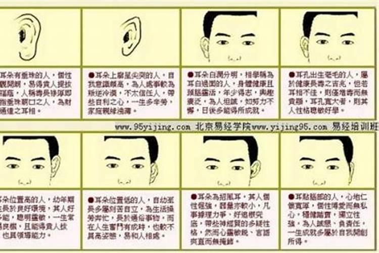怎么知道自己的房子风水好不好