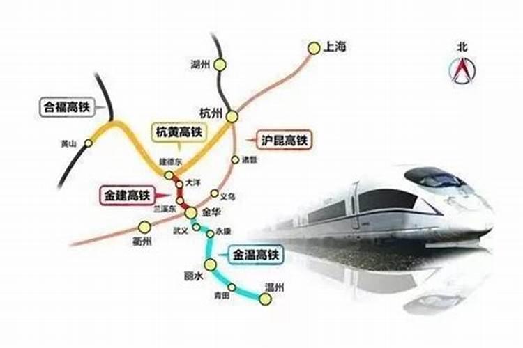 祖坟前面修一条高铁好不好？