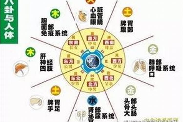 风水为什么叫堪舆
