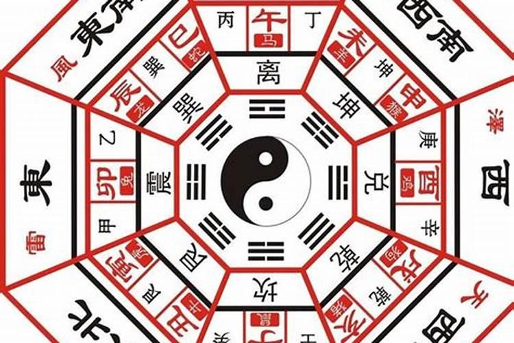 比尔·盖茨和多位企业家相信风水:是迷信还是有科学依据？