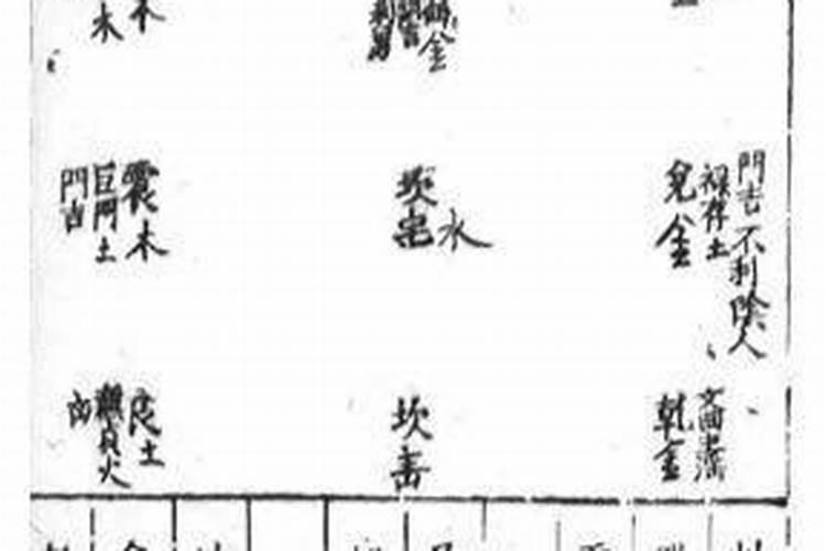 八宅当中怎么起伏位？
