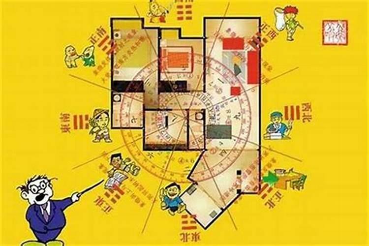 五行与方位的关系