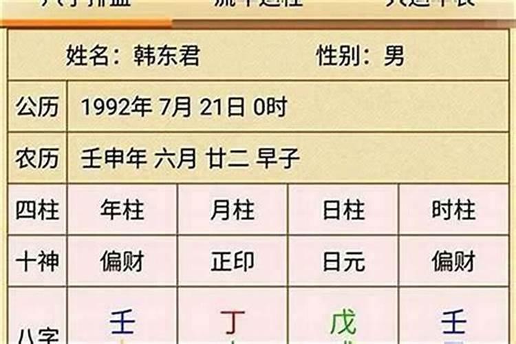 我是丁火命,现在遇到伤官时期,用什么方法可以克制或化解伤官？