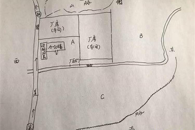 做生意房子风水主要看什么,农村住宅风水吉祥图