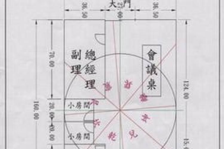 风水易经如何聚财