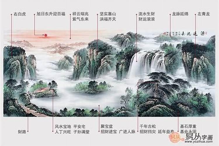 客厅旺人旺财的画