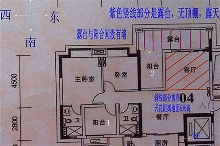 楼梯放哪个方位好