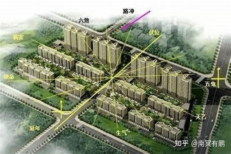 家装八宅风水布局 吉祥的布局如何布置