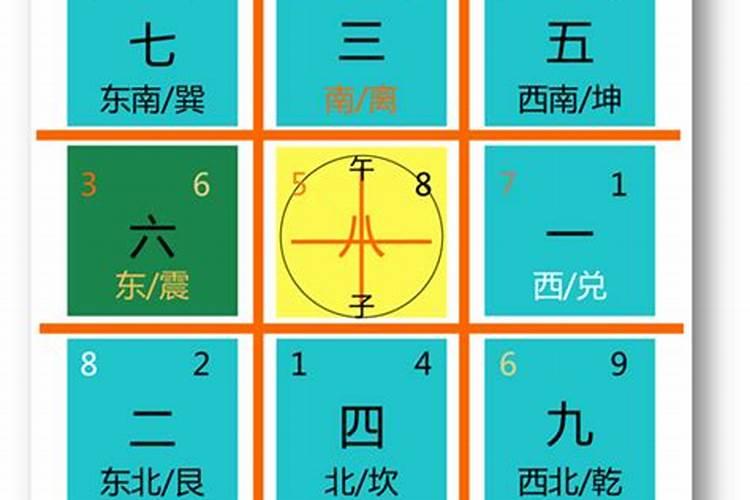 九阴冥棺东方左的母亲是什么