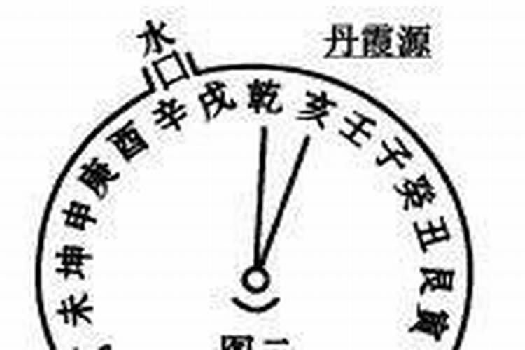 浅谈阴宅风水的立向 阴宅如何立向