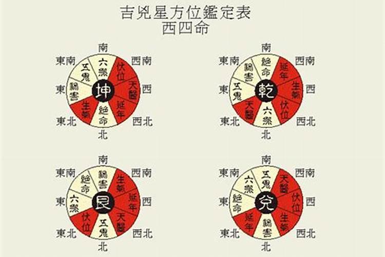 玄关风水禁忌 玄关六大注意事项
