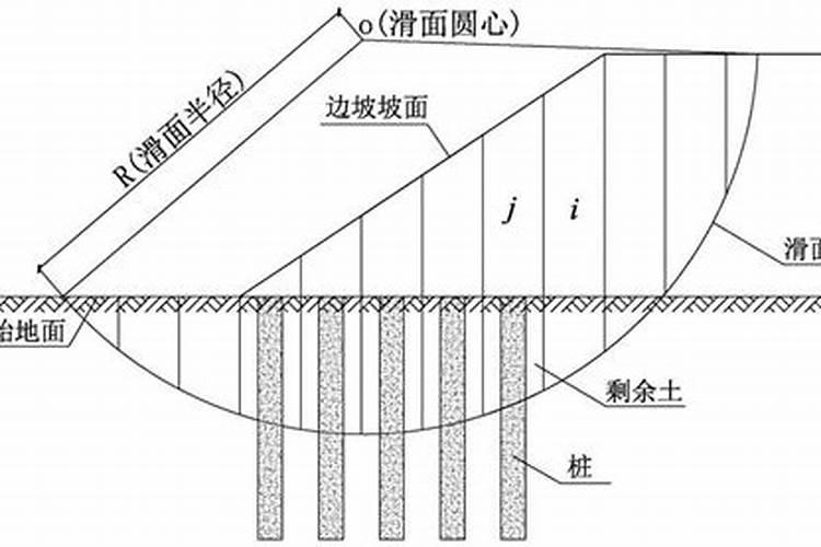 农村院子大门口有斜波好吗？