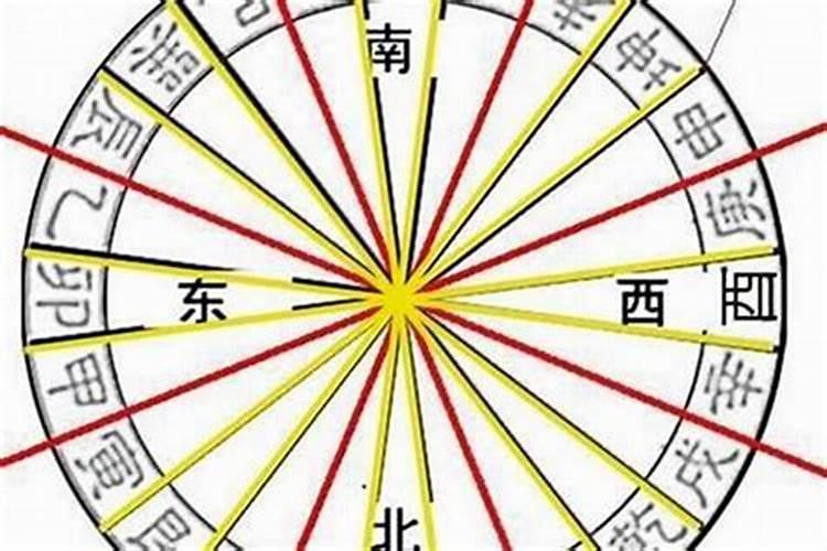 财运一直不旺怎么破解 搬家先搬什么东西最旺财