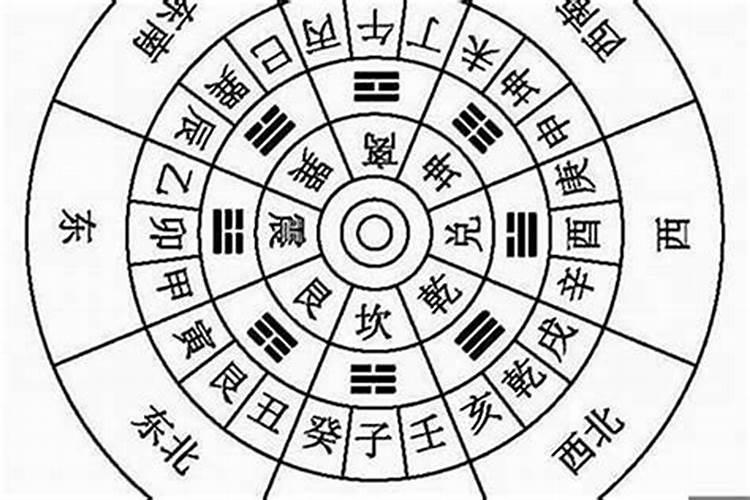 择吉正五行择日法介绍