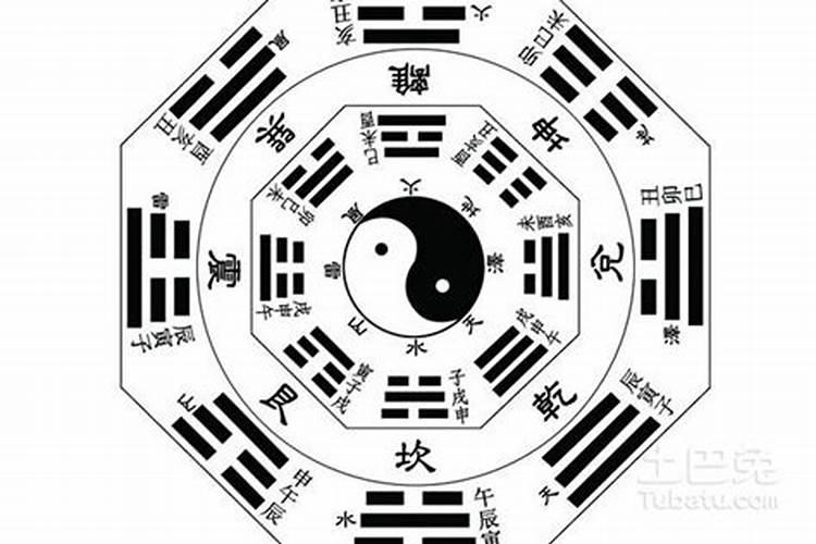 玄空风水之阴阳合十