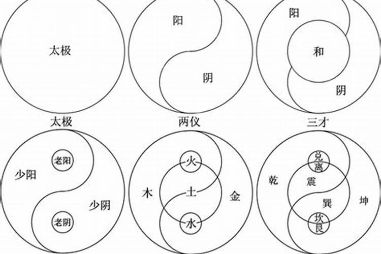 教你阴宅墓地风水怎么看