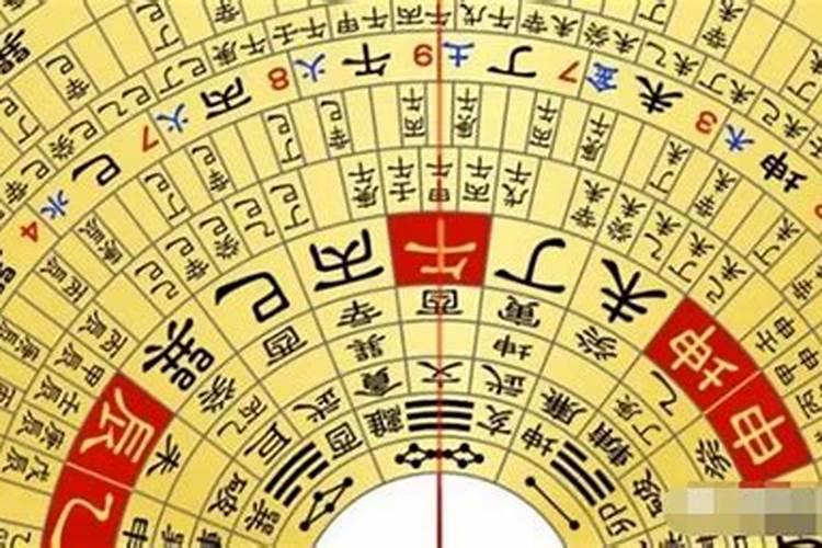 阴阳宅风水罗盘怎么看？