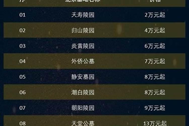 金山公园郭璞墓地址在哪里？