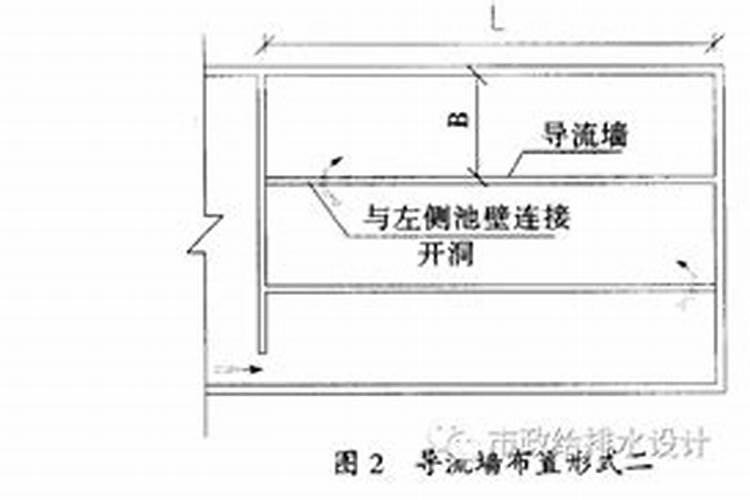 进门的墙上挂什么有利于风水