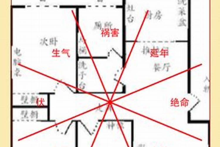 请大师看风水需要注意什么