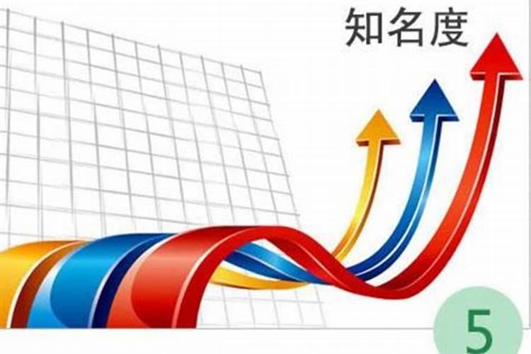 风水先生看日子多少钱