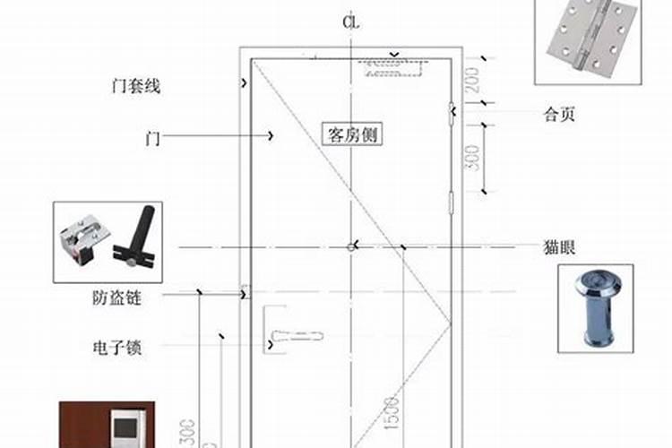 算命到底准不准？