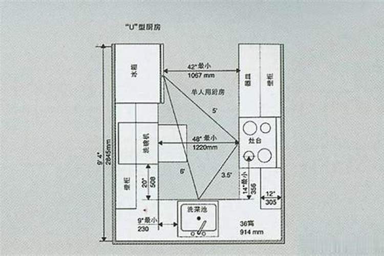 进门对着厨房门有什么讲究吗
