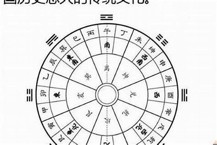 迷信风水的人叫什么