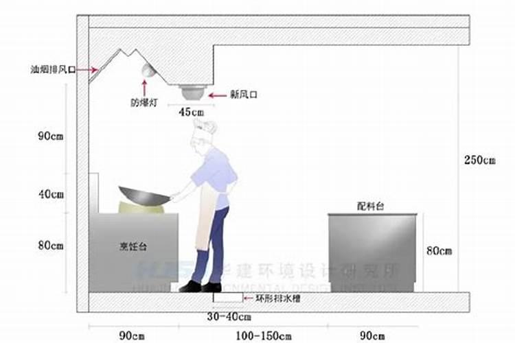 风水牛如何摆放