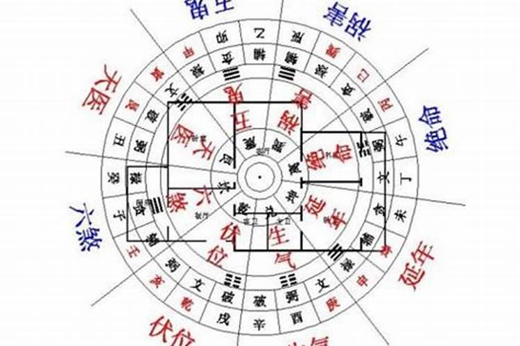 中国最有名的风水师是谁？(现代)