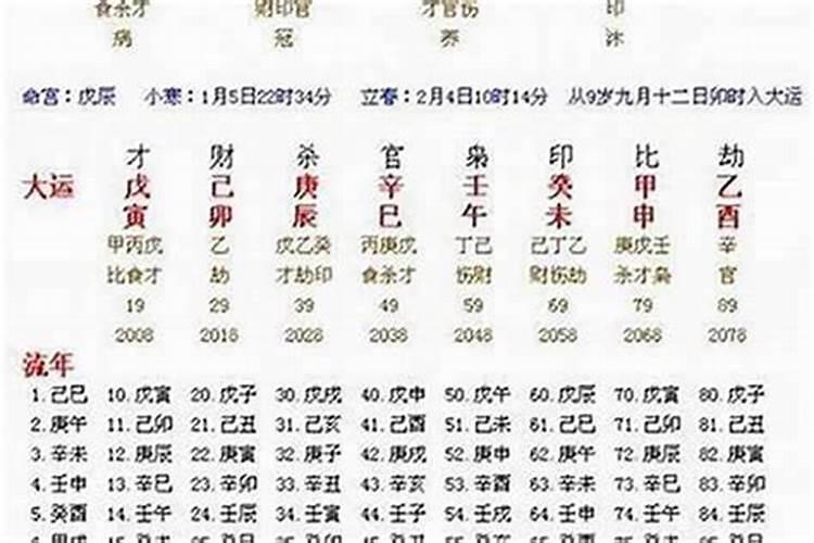 准妈妈必看生宝宝的绝佳风水计策