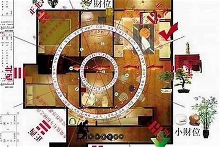 家居风水中文昌位如何布置？