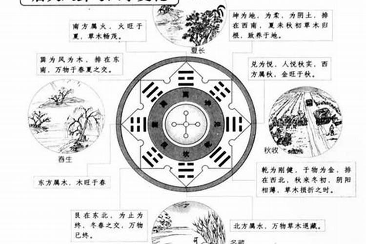 名人风水之杨筠松的风水故事