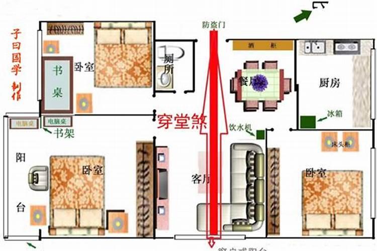 平原阴宅怎样看风水