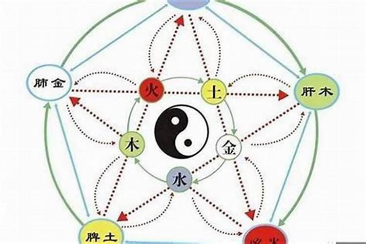 上海墓地为什么越来越贵