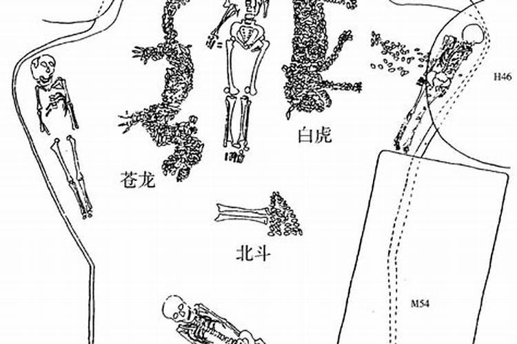 如何看风水宝地