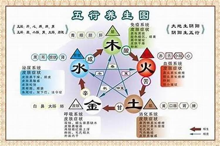 香港十大风水师排名,香港风水世家
