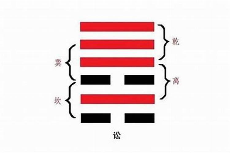 什么是风水学大师？他们一般是做什么的？