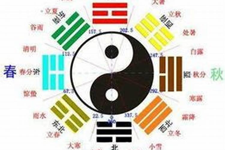 八字有财无库怎样补救旺财库的风水方法解析？