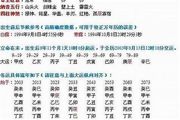 祖坟风水与八字的关系